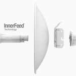 PowerBeam® AC / Models: PBE‑2AC‑400, PBE‑5AC‑Gen2